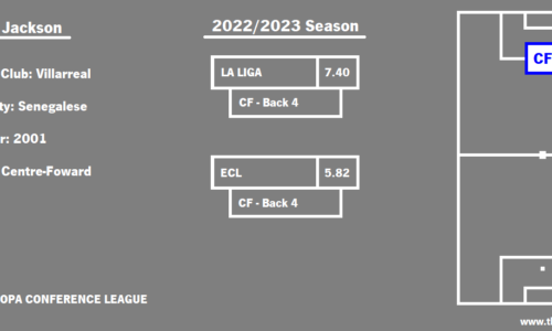 NEW SIGNINGS: JACKSON – CHELSEA