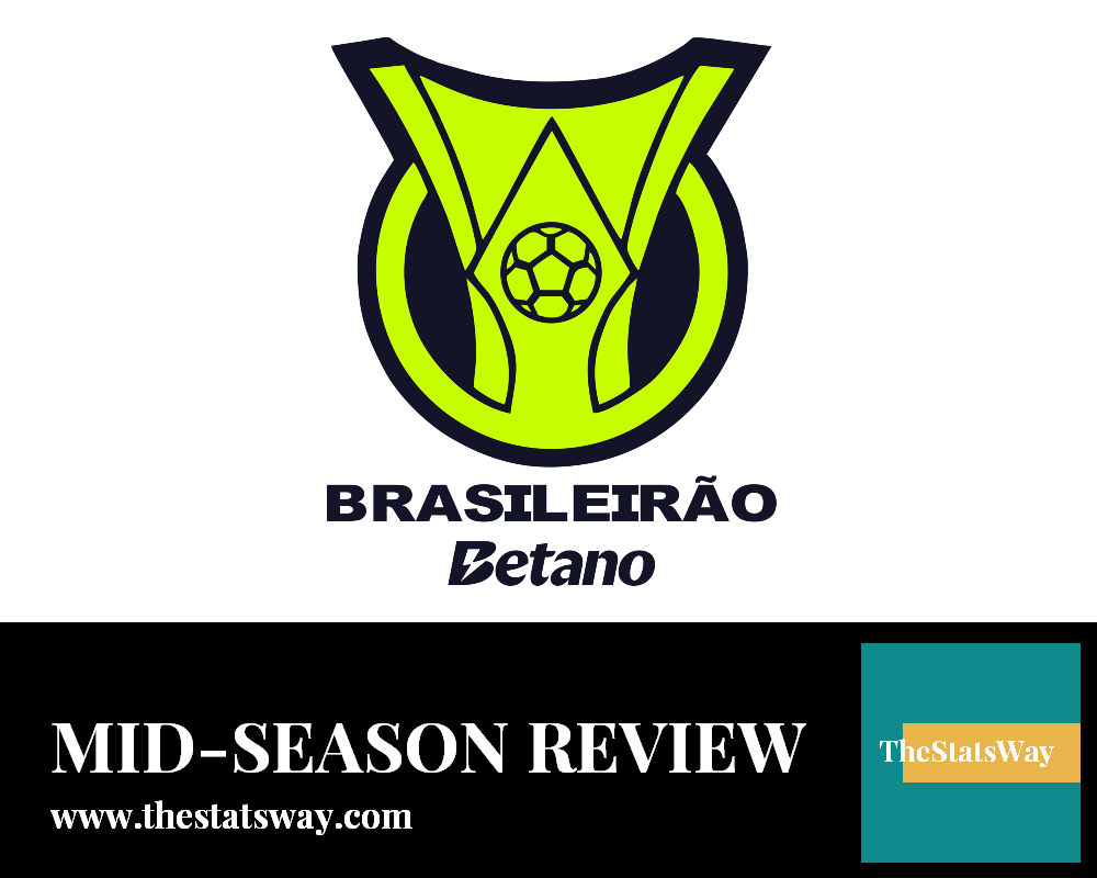 MID-SEASON RECAP: BRASILEIRÃO 2024