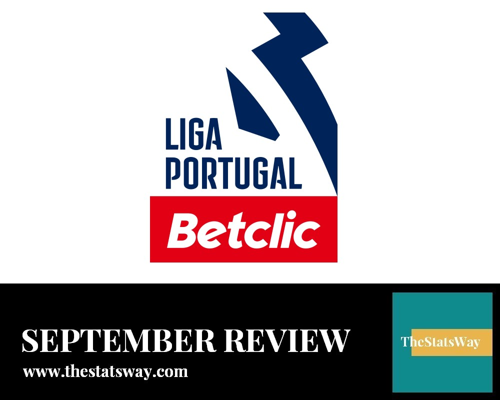 A Glimpse at the Primeira Liga: September 2024 Recap