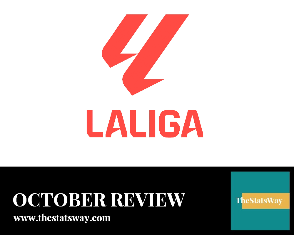 A Glimpse at the La Liga: October 2024 Recap