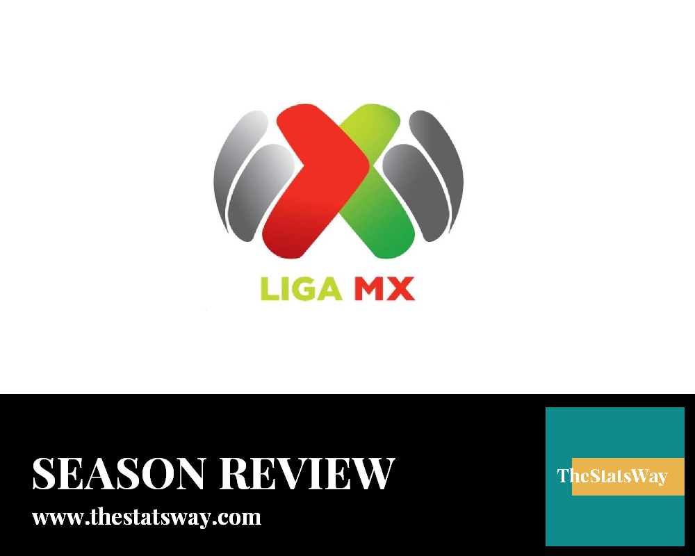 Liga MX 24/25 - Apertura