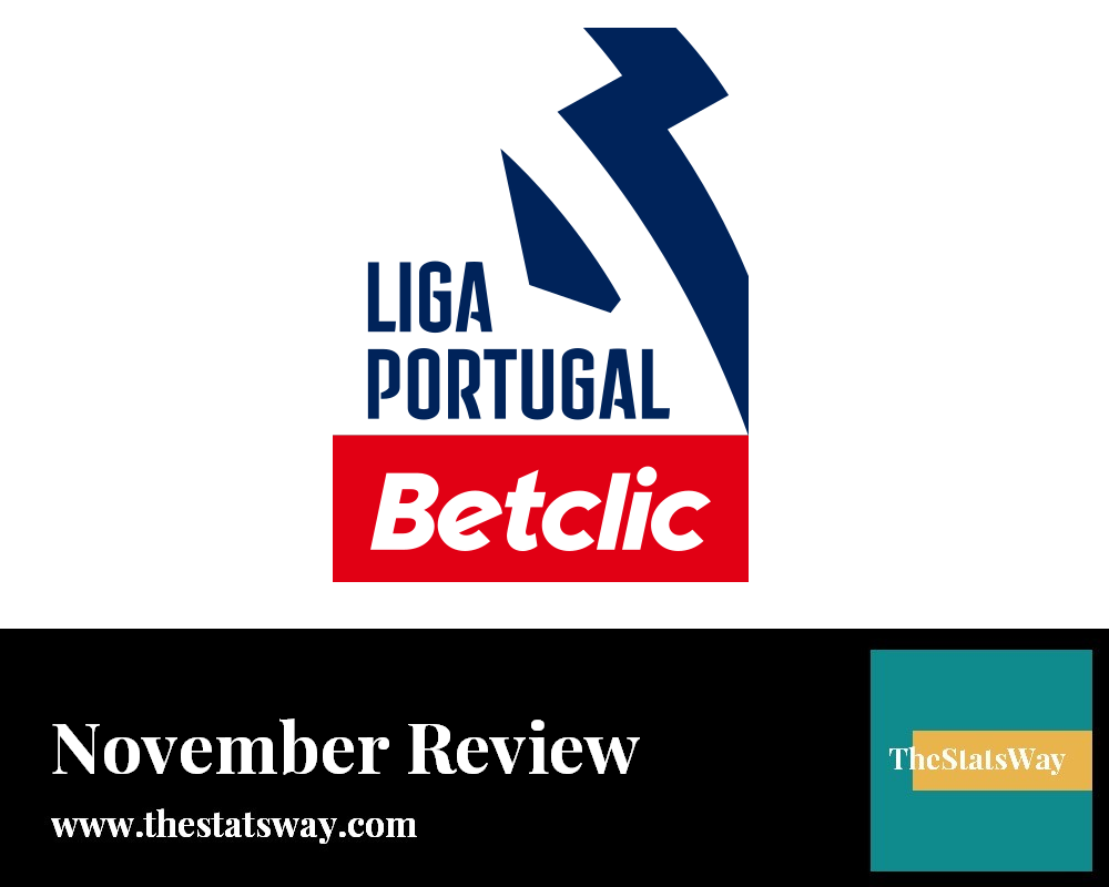 November Primeira Liga