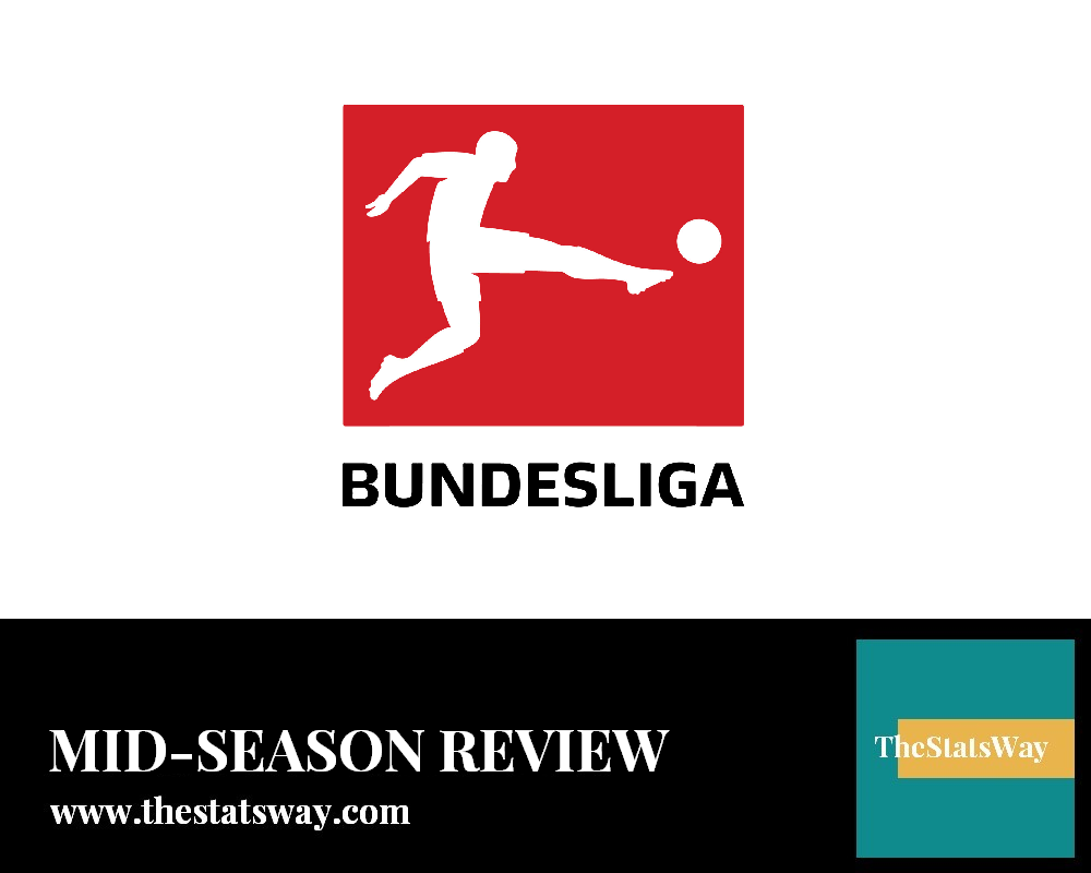 Bundesliga Mid-Season Recap