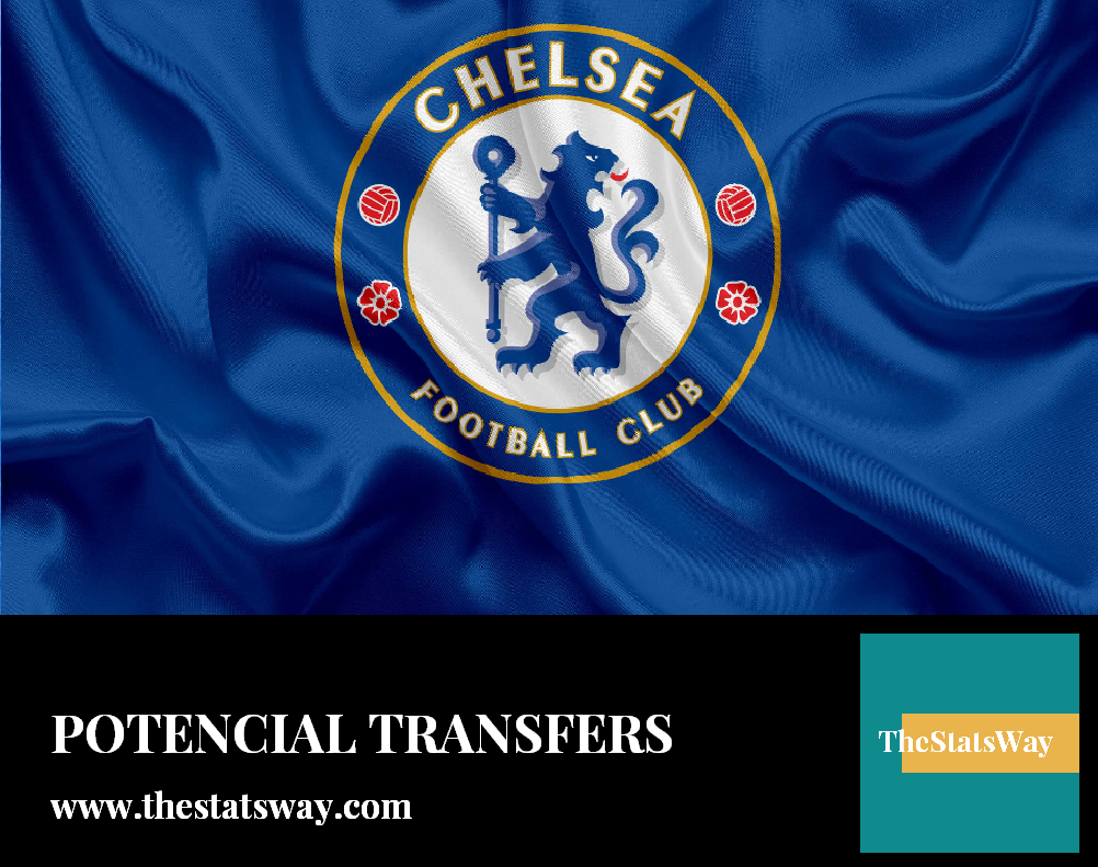 Chelsea 2024-25: Potencial Transfers