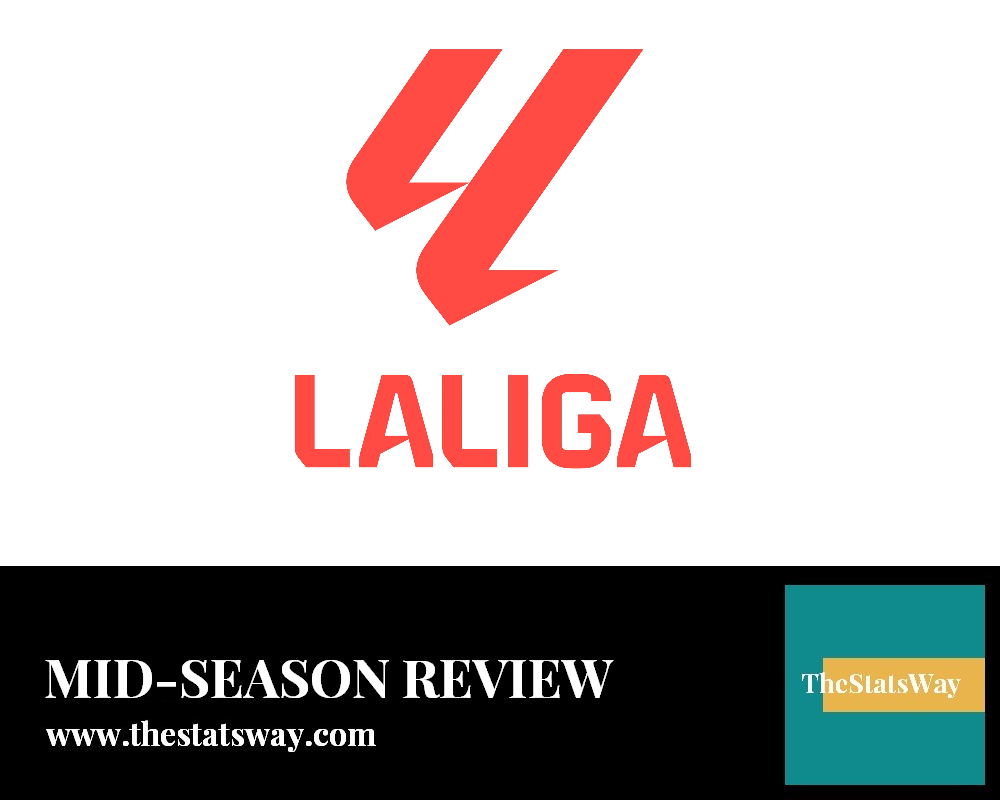 La Liga Mid-Season Recap