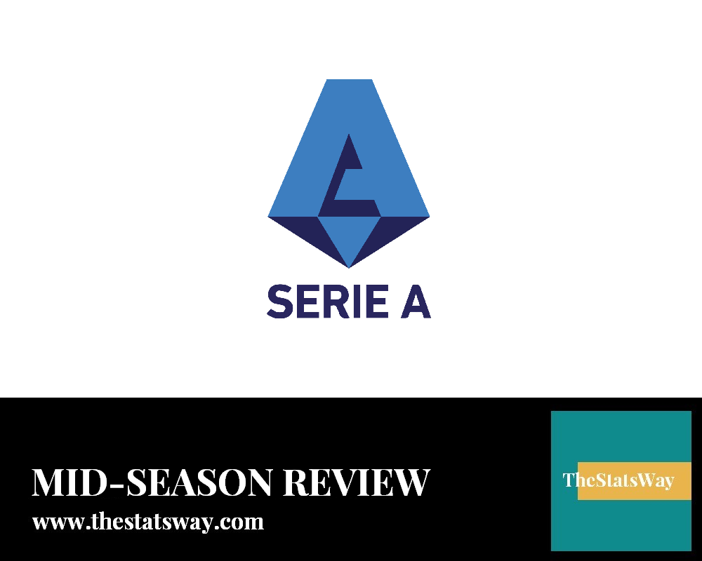 A Glimpse at the Serie A 2024/25: Mid-Season Recap