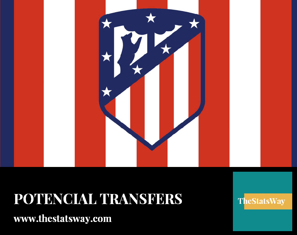 Atletico Madrid Transfers