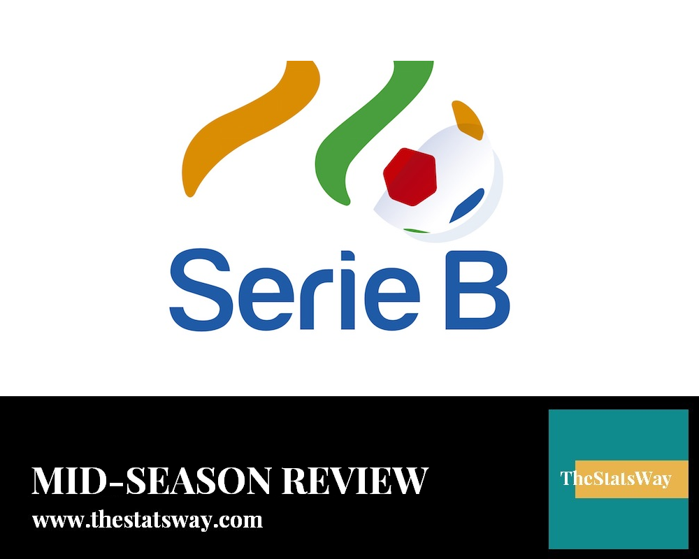 A Glimpse at the Serie B 2024/25: Mid-Season Recap