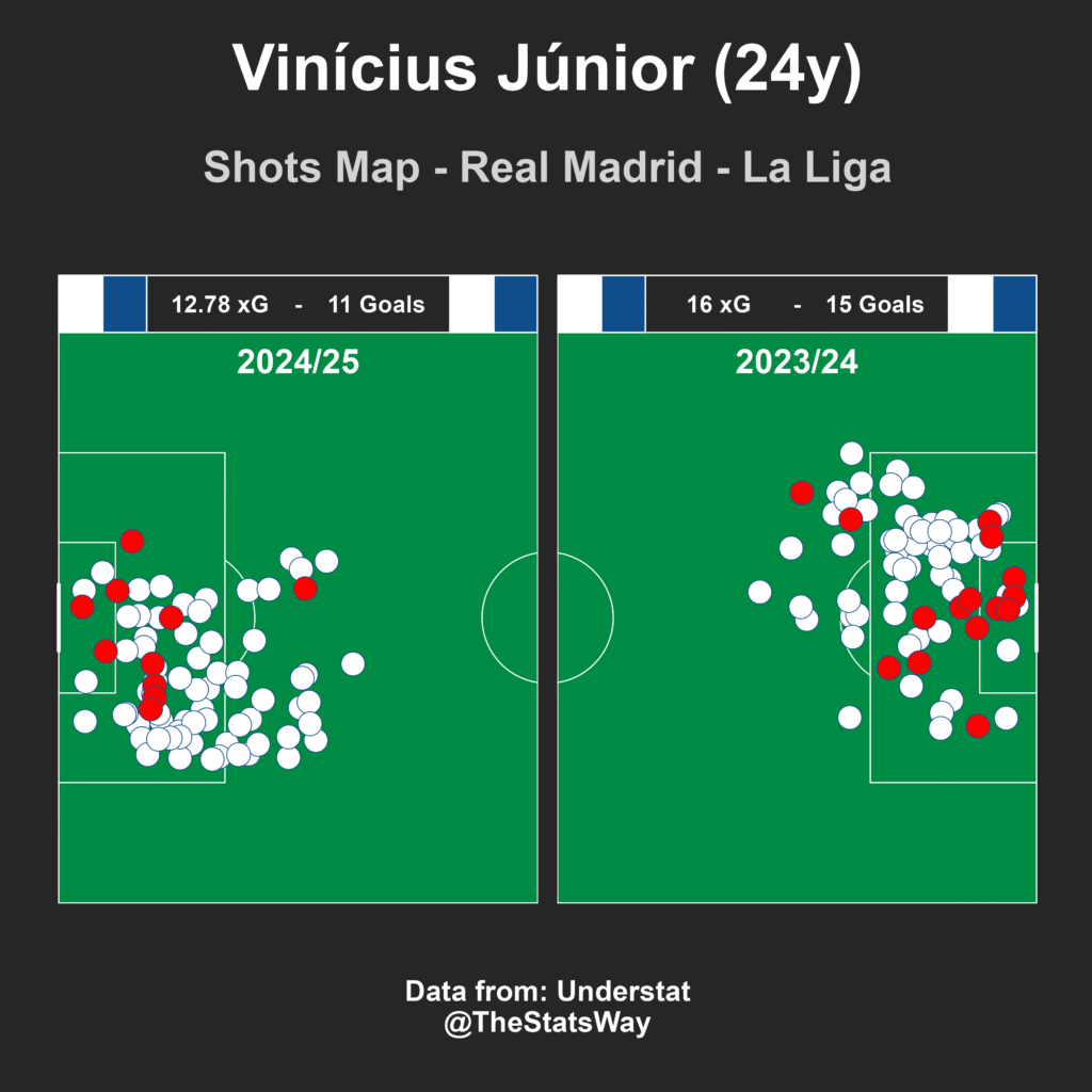 Vinícius Júnior