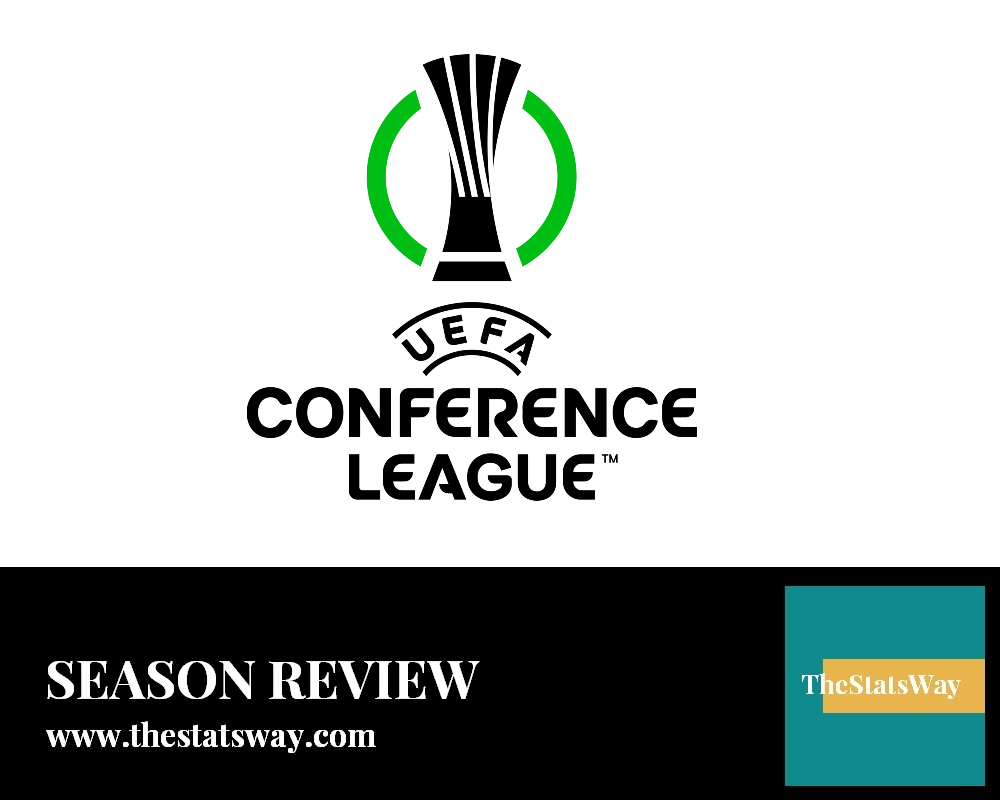 UECL - Season Review